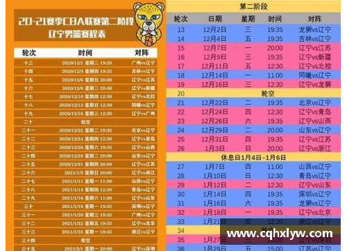 威尼斯国际2299ccCBA2021赛季赛程第二阶段：广东宏远首轮告捷，四川男篮大胜山西队